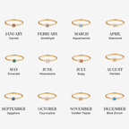 Birthstone 18K Gold Rings