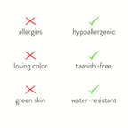 December Birthstone 18K Gold Ring